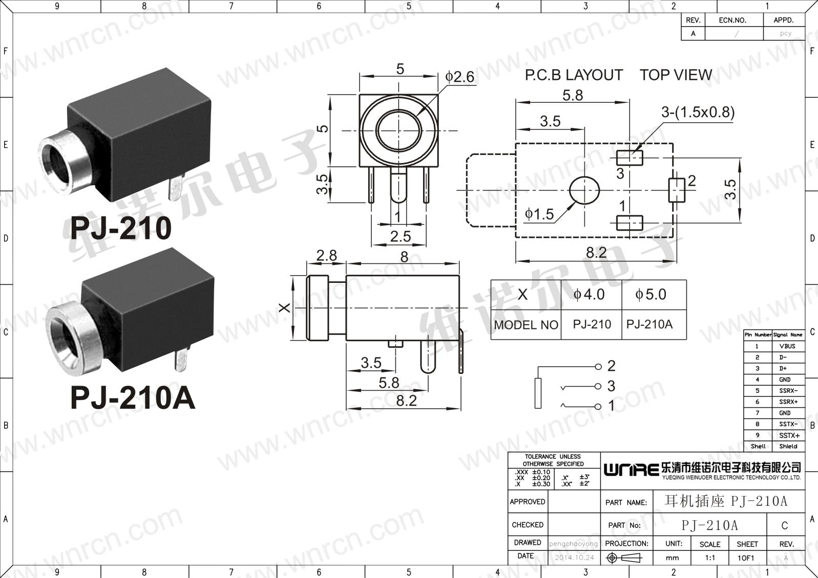 PJ-201A Detail 1