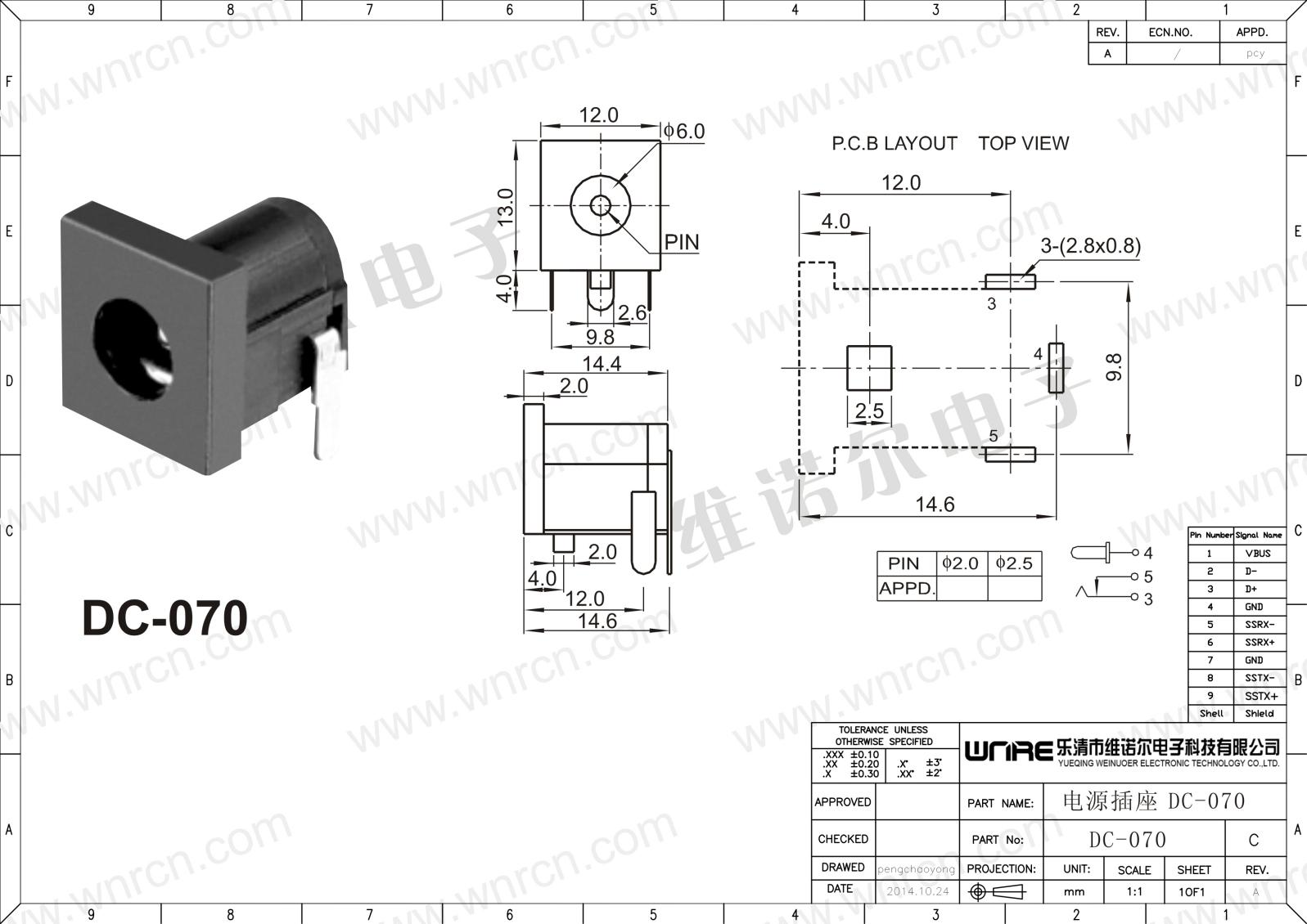 DC-070 Power Socket View 1