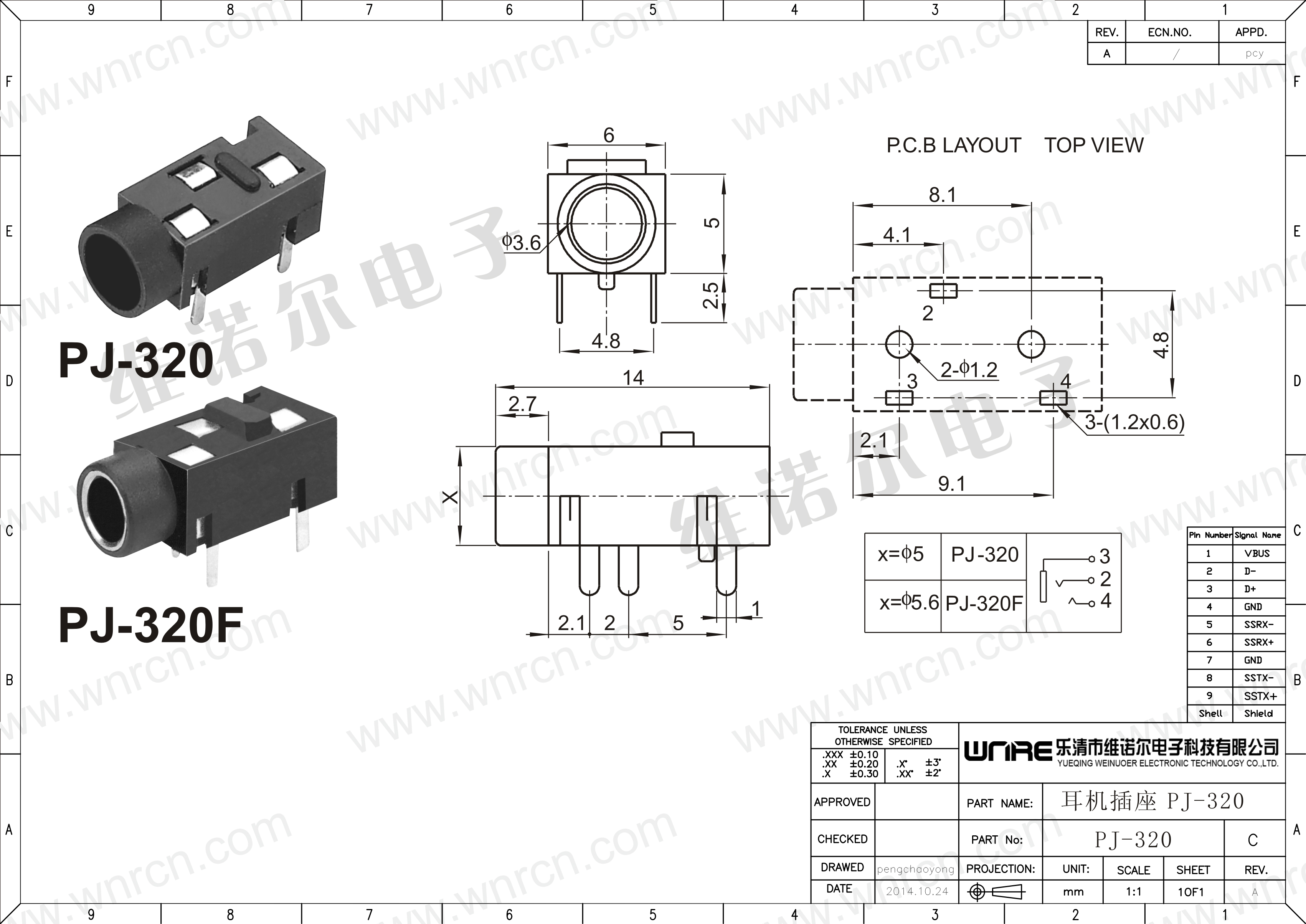 PJ-320F Structural Design
