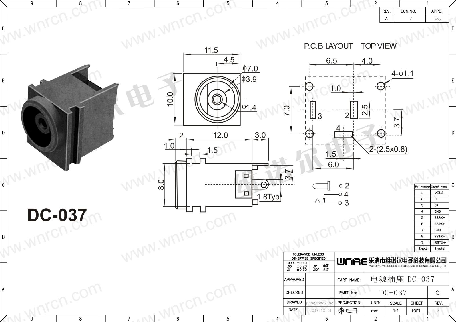 DC Power Socket Product