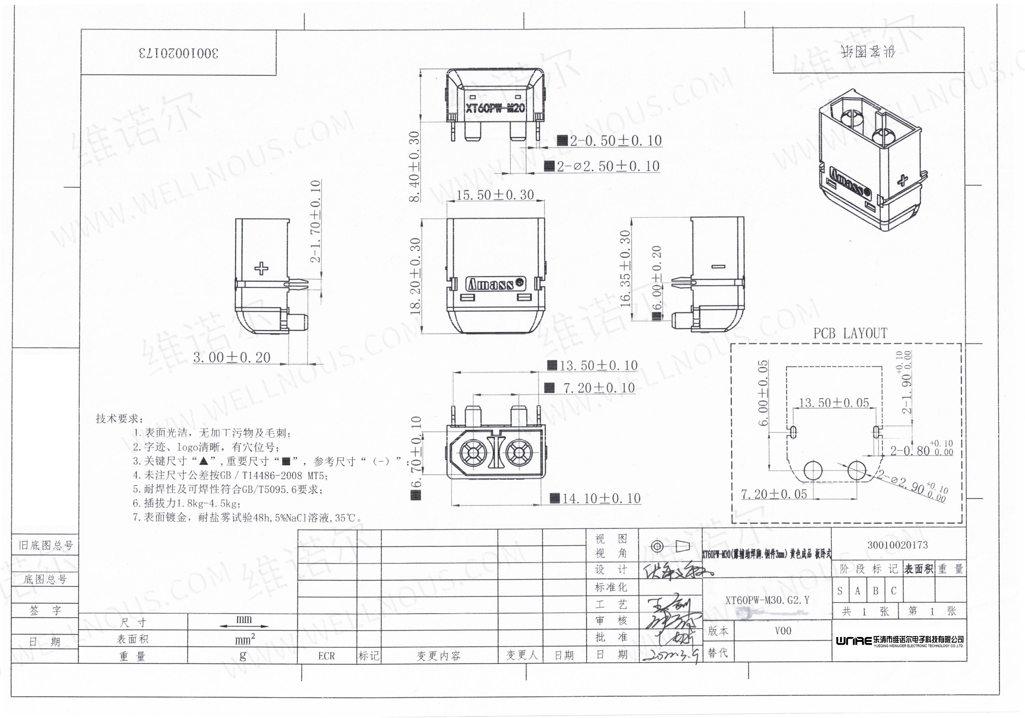 XT-60PW Details