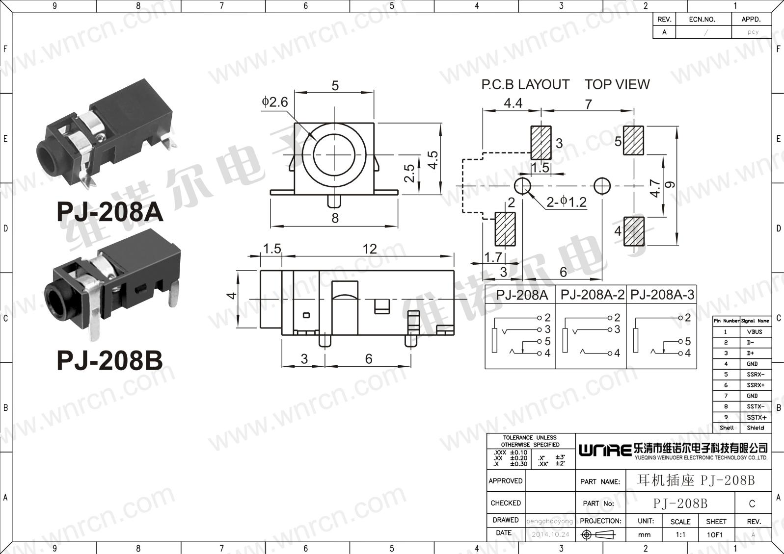PJ-208B Headphone socket Product View