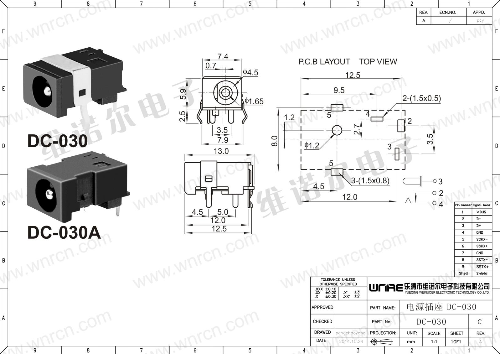 DC Power Socket DC-030 Product View
