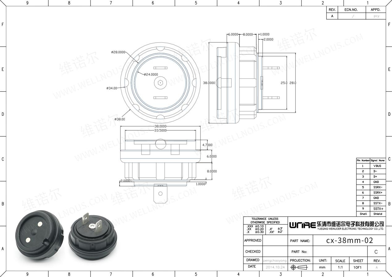 Connector Product Display 1