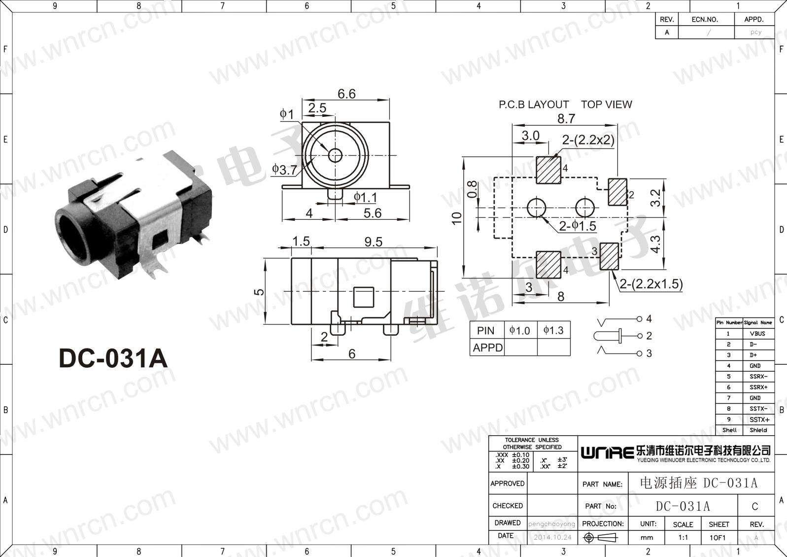 DC Power Socket Product View
