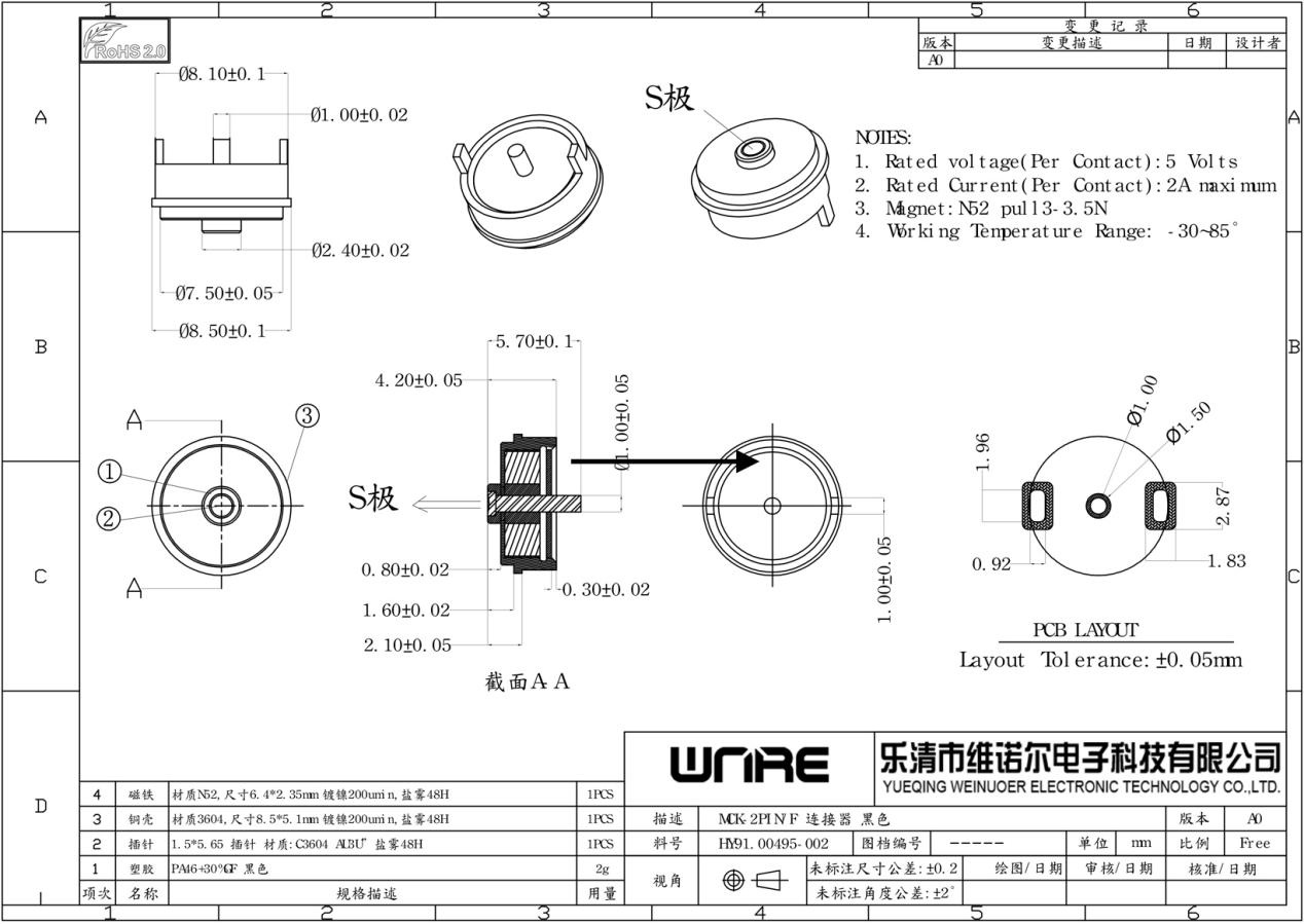 Magnetic Connector Detail