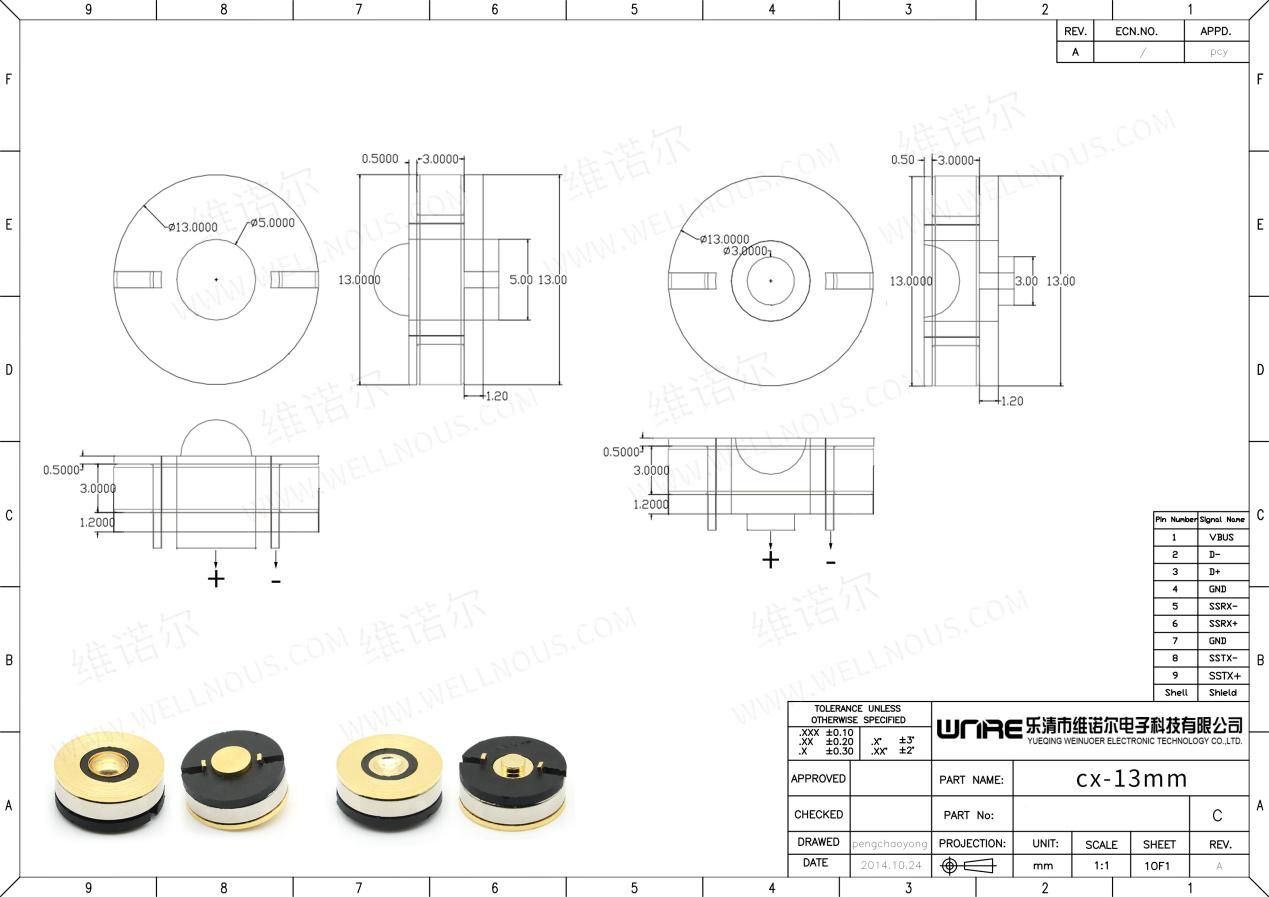 Product Display 1