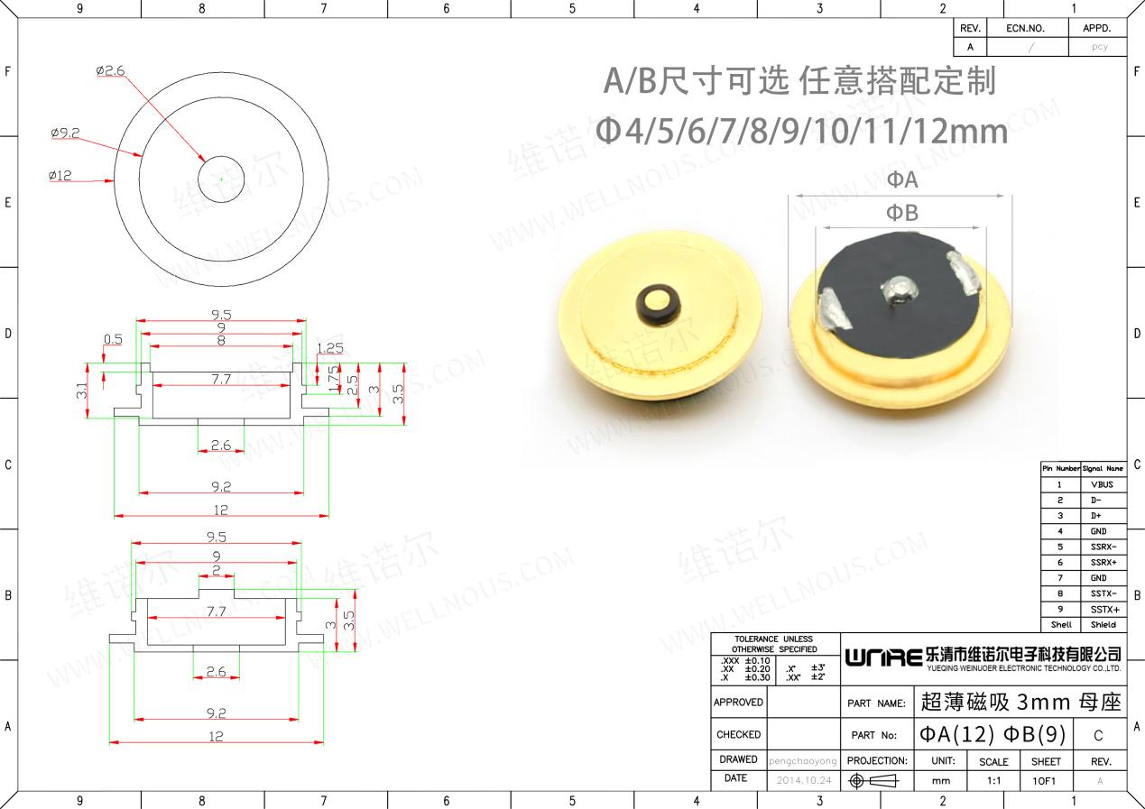 Connector Detail 1