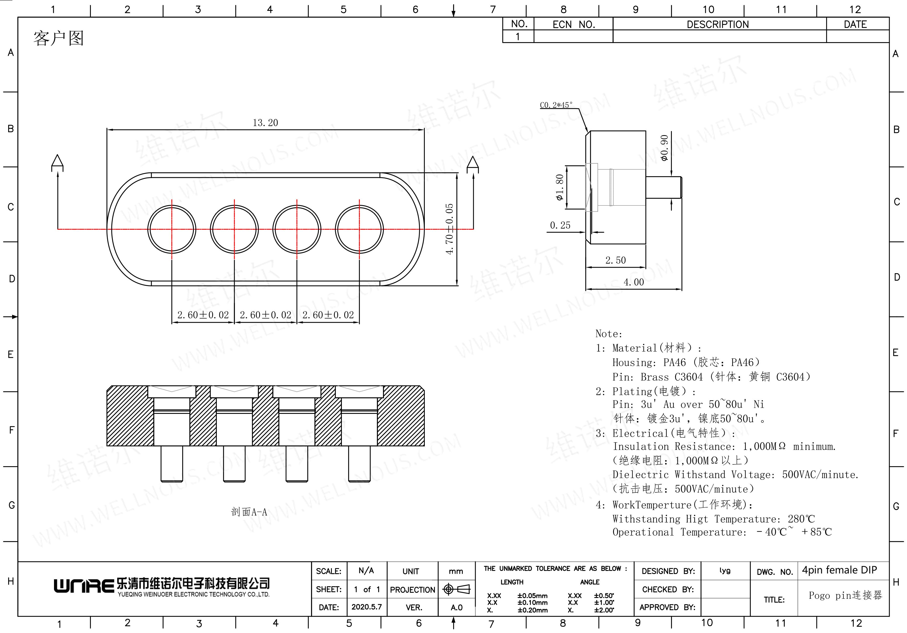 RJ45 Connector Display 1