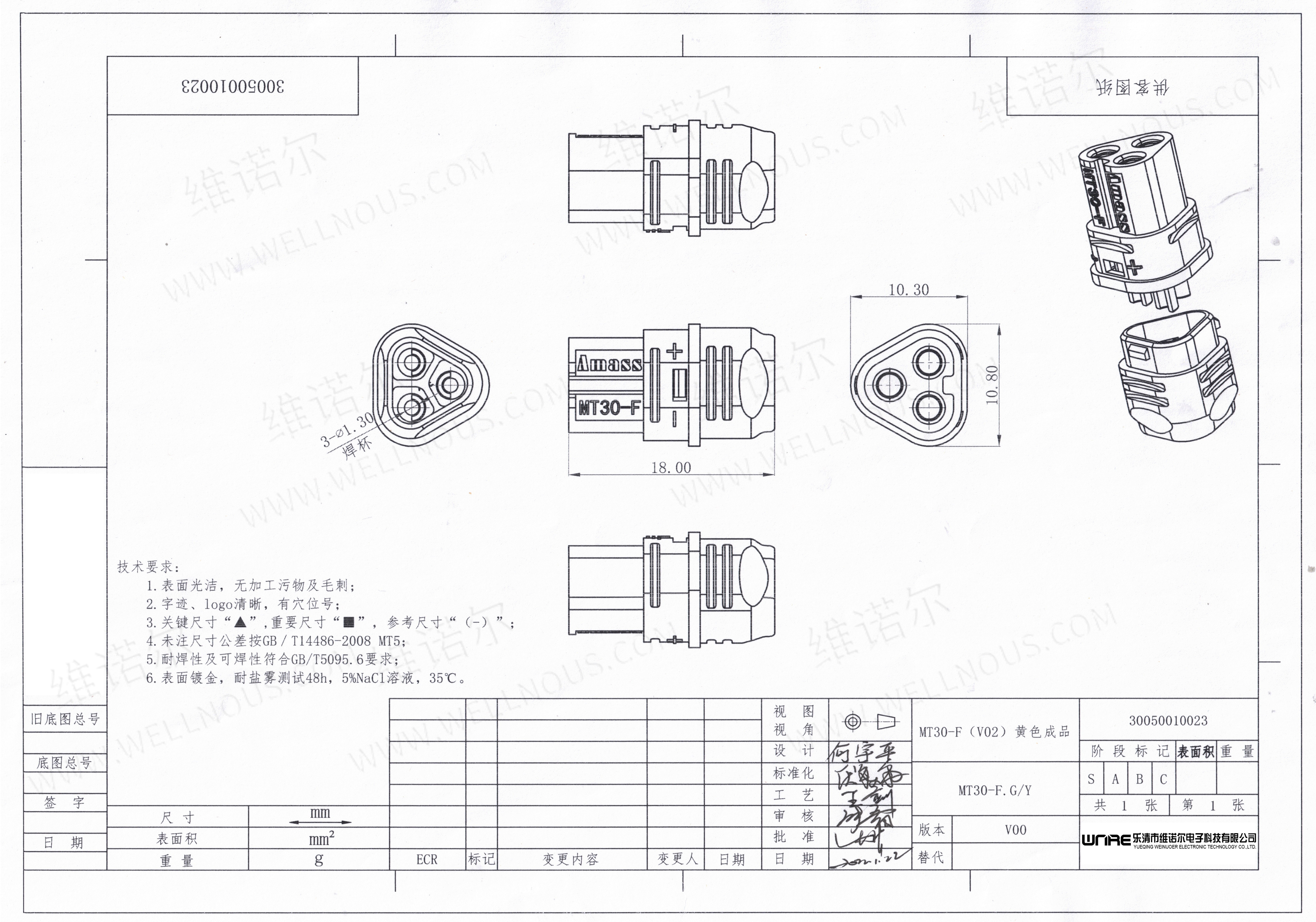 Electric vehicle Connector