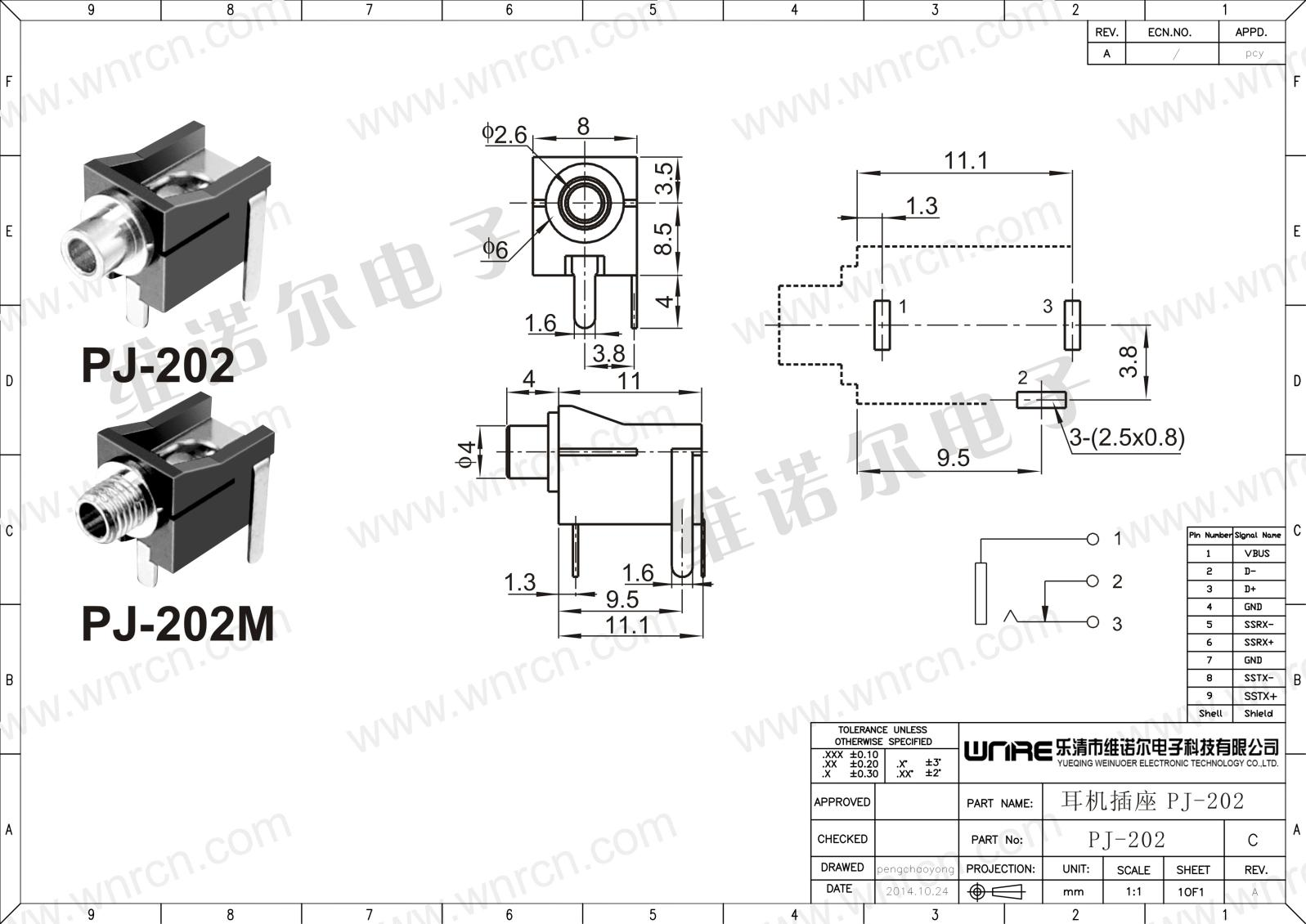 PJ-202M Headphone Jack Product Image