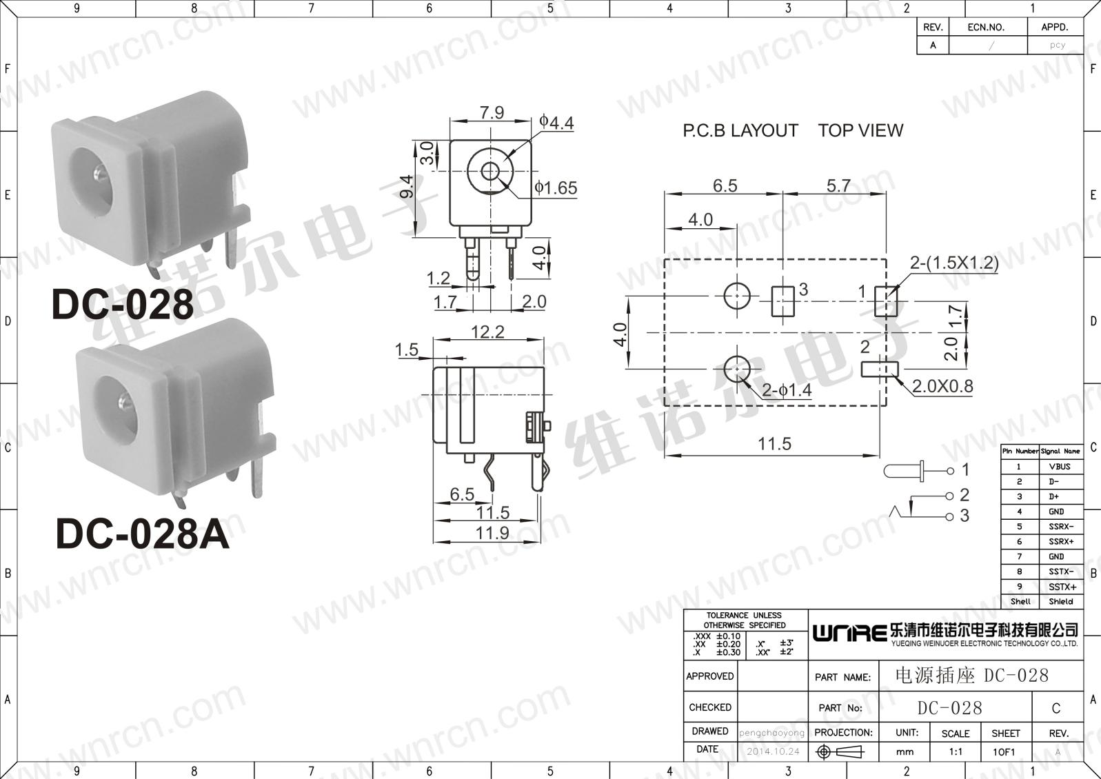 DC-028 Power Socket Product View