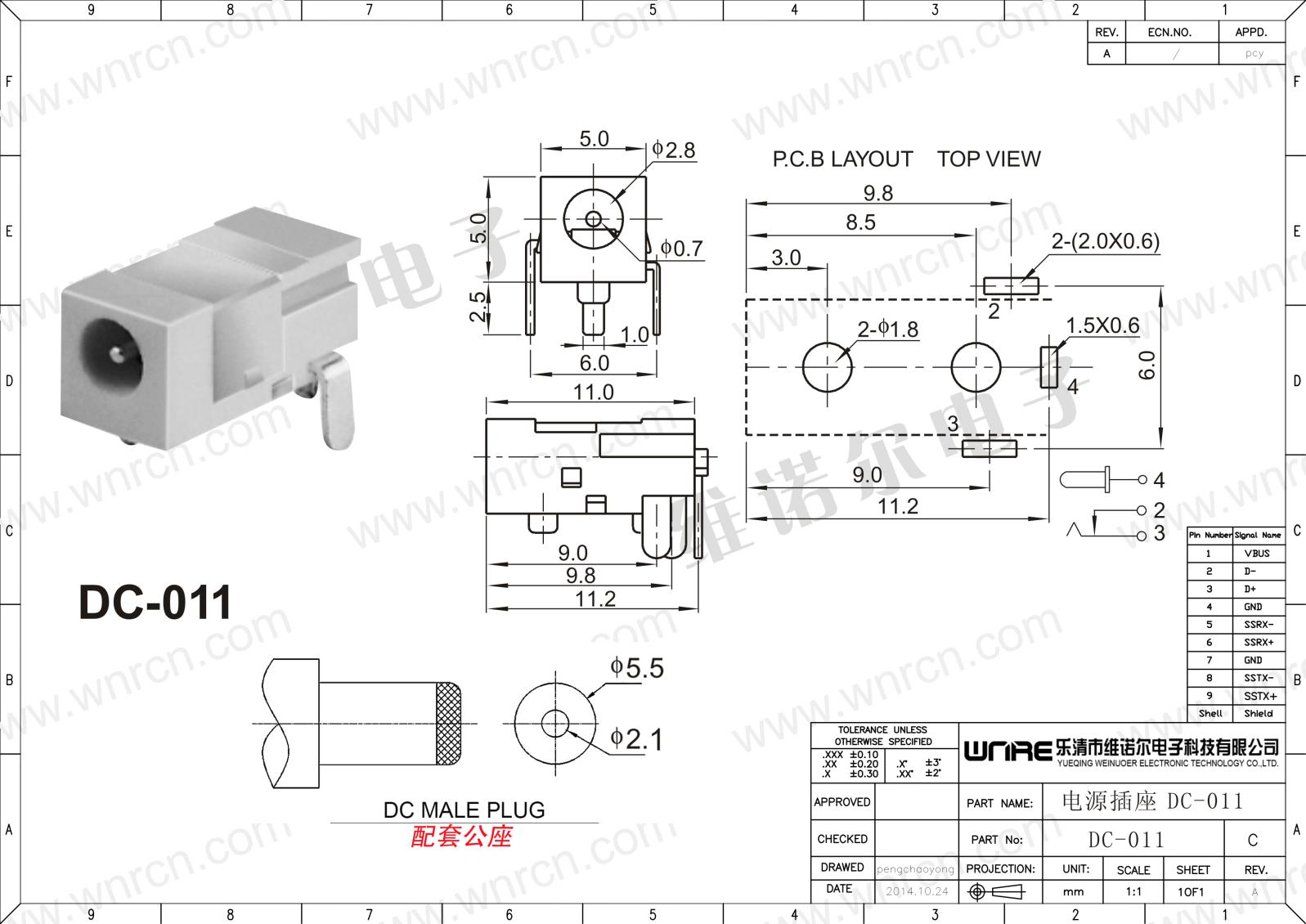 DC-011 Product Display