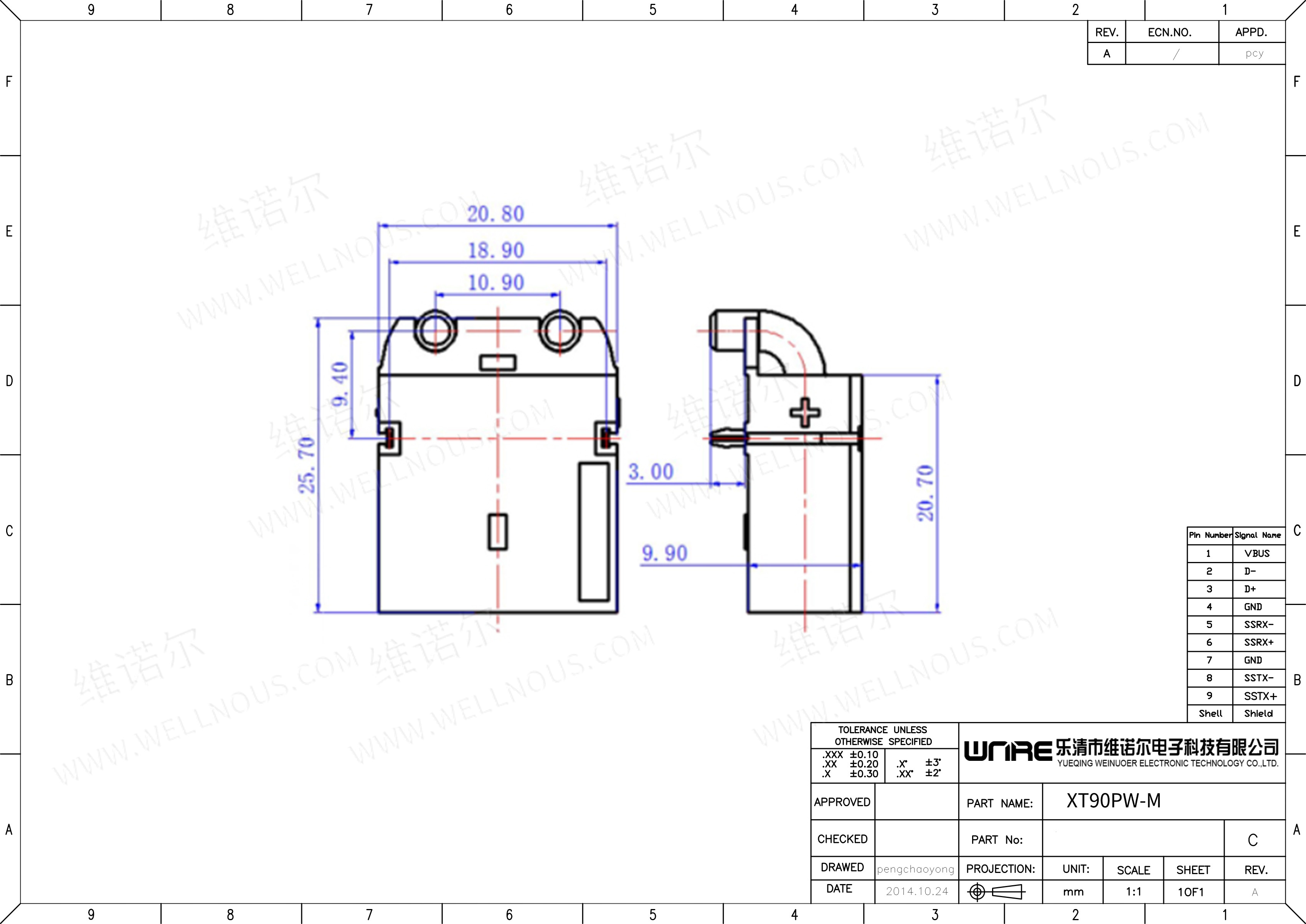 XT90PW-M Application