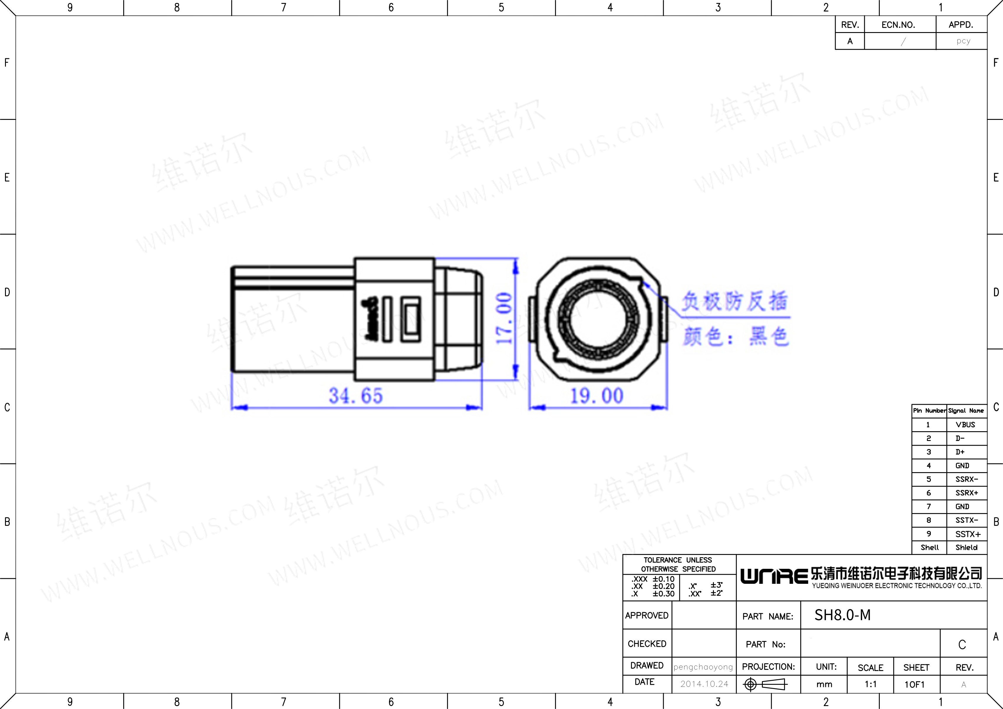 SH8.0-M Connector