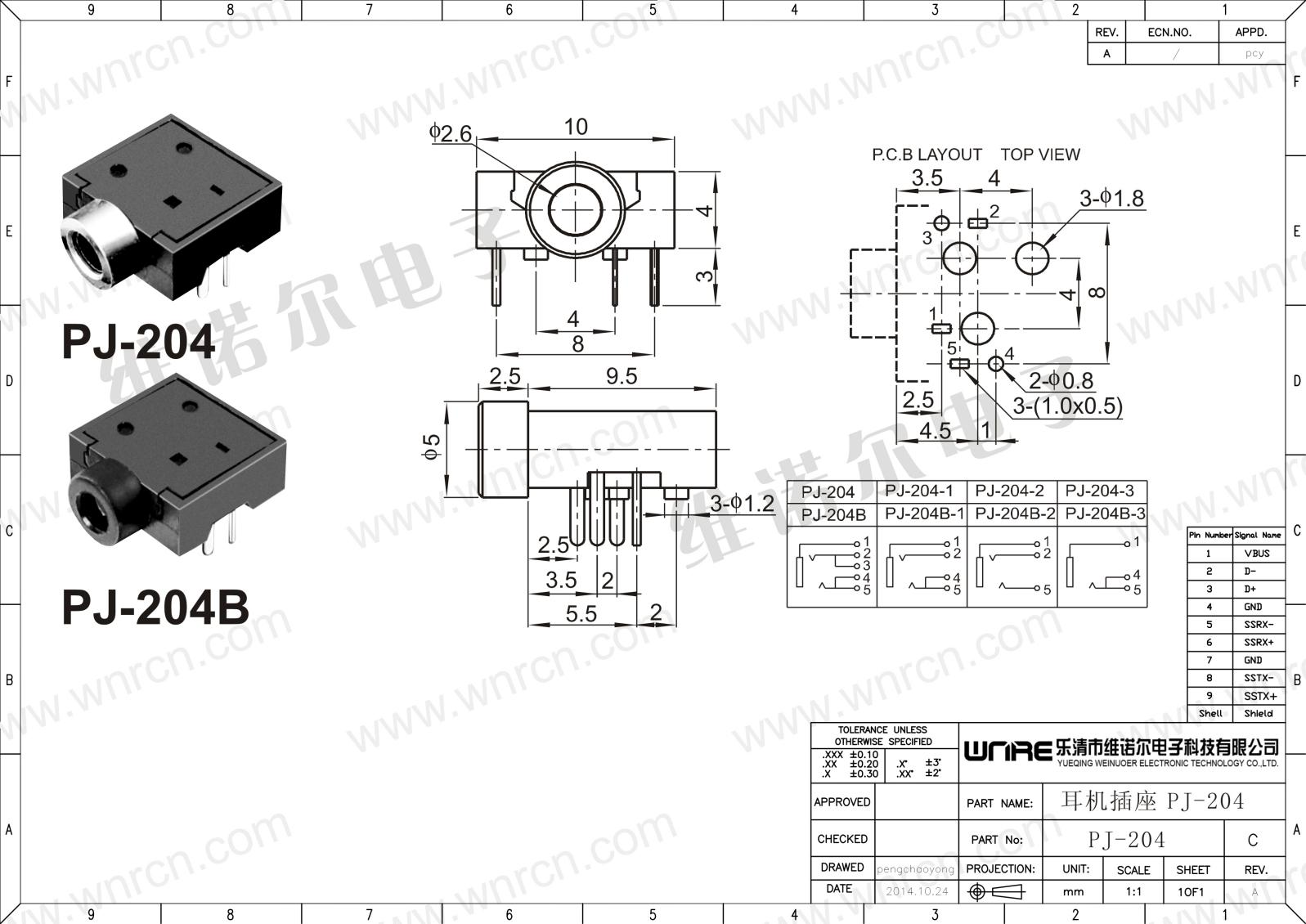 PJ-204 Headphone Jack Product Image