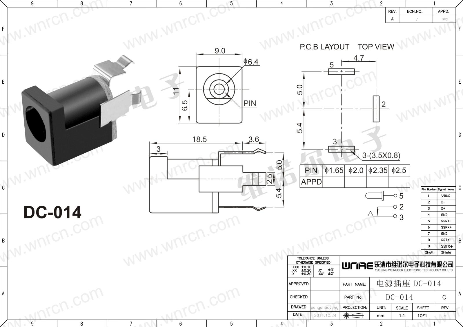 DC-014 Power Socket Application