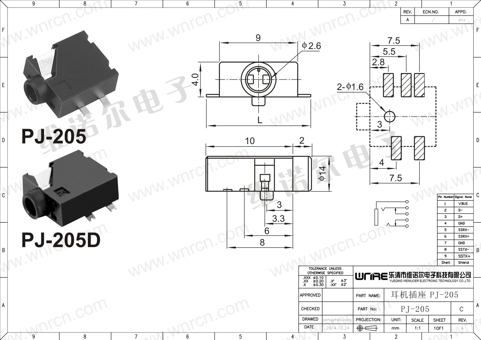 PJ-205 Audio Socket