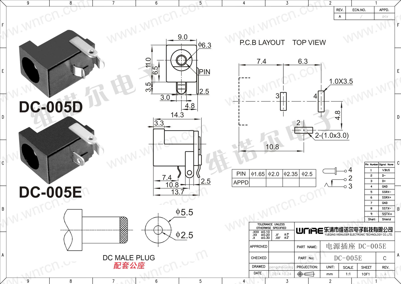 DC Power Socket Detail