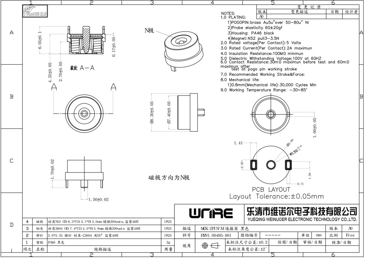 Magnetic Pogo Pin Connector Product Display