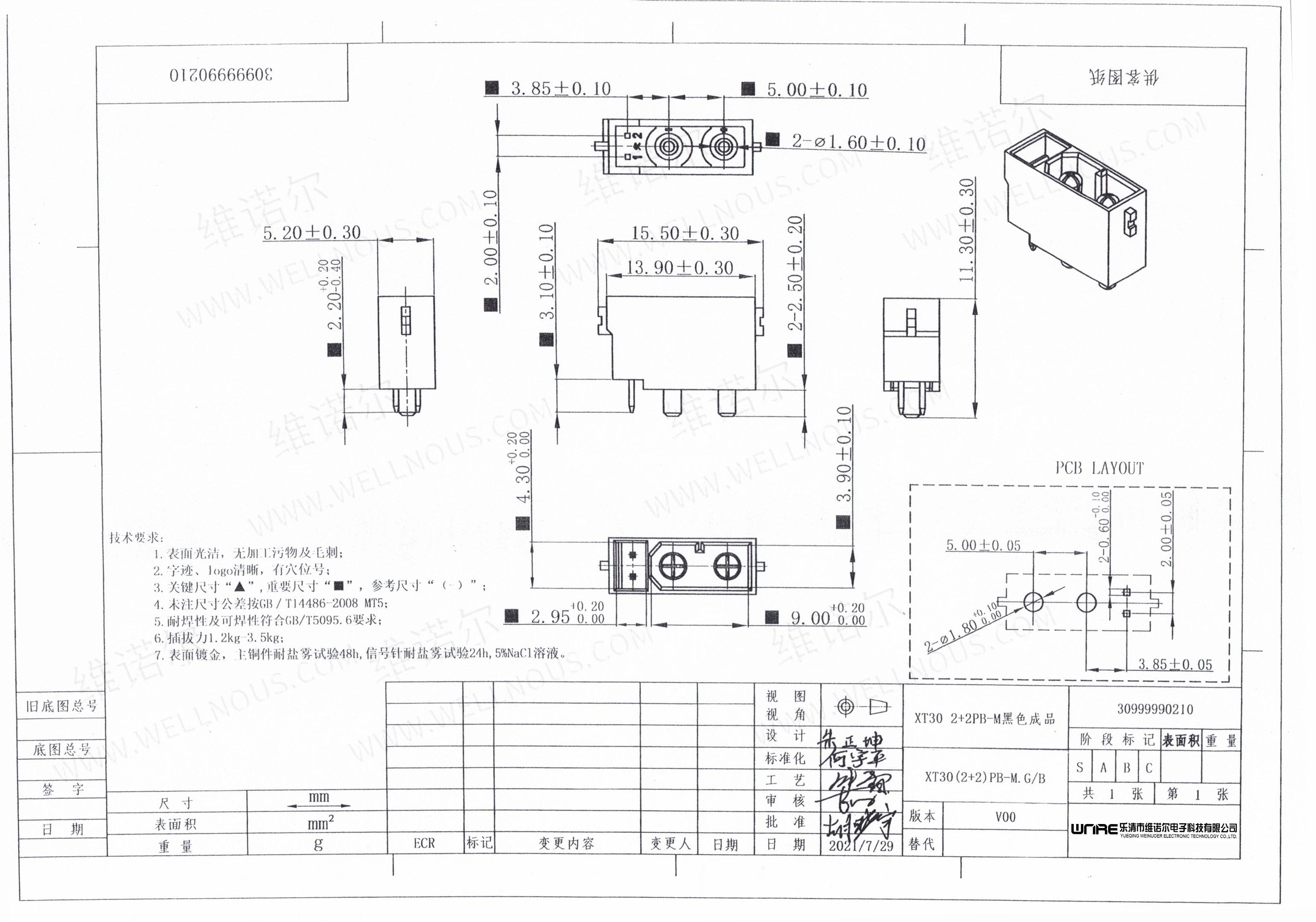 Connector Application