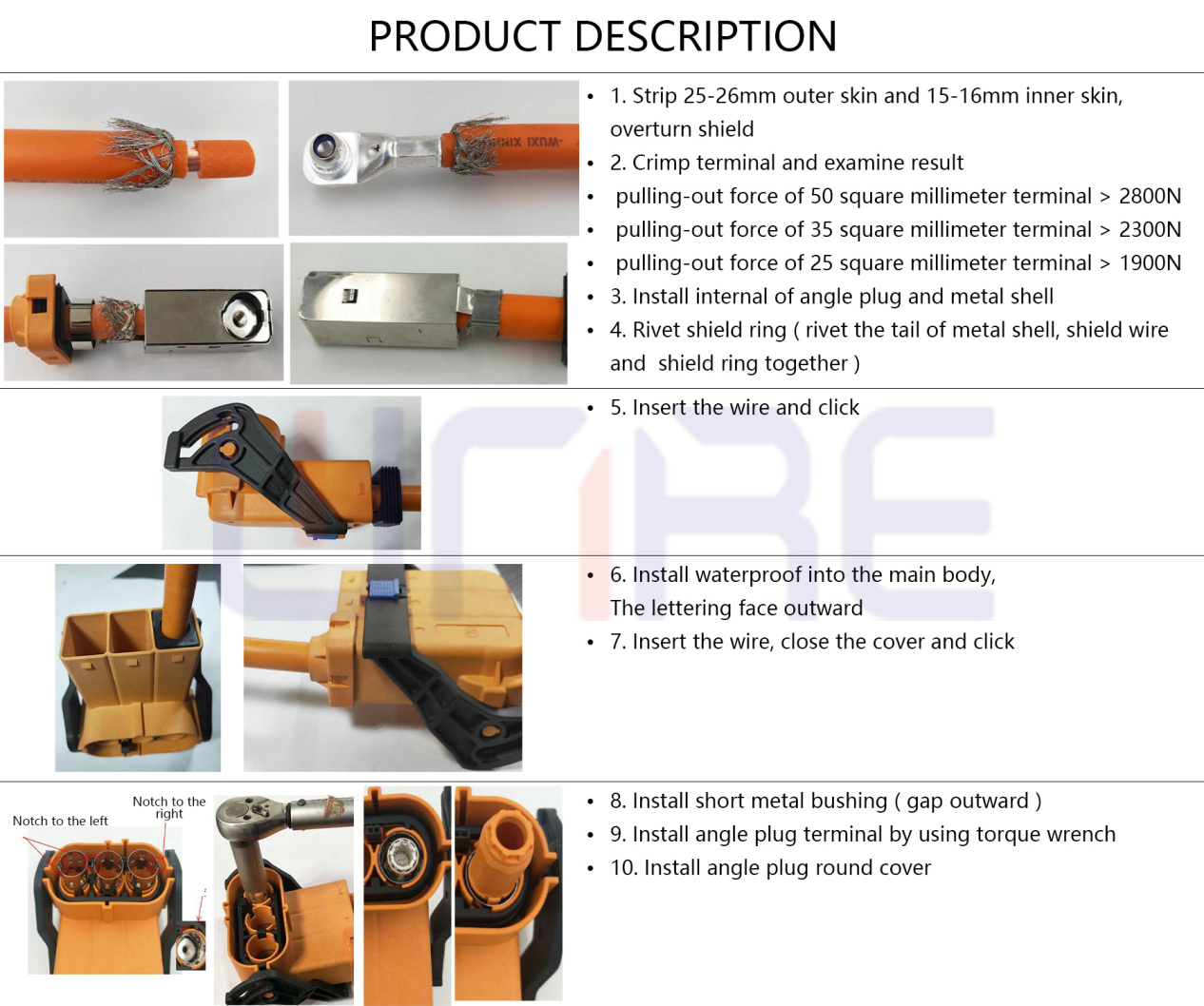 Manufacturing Process 2