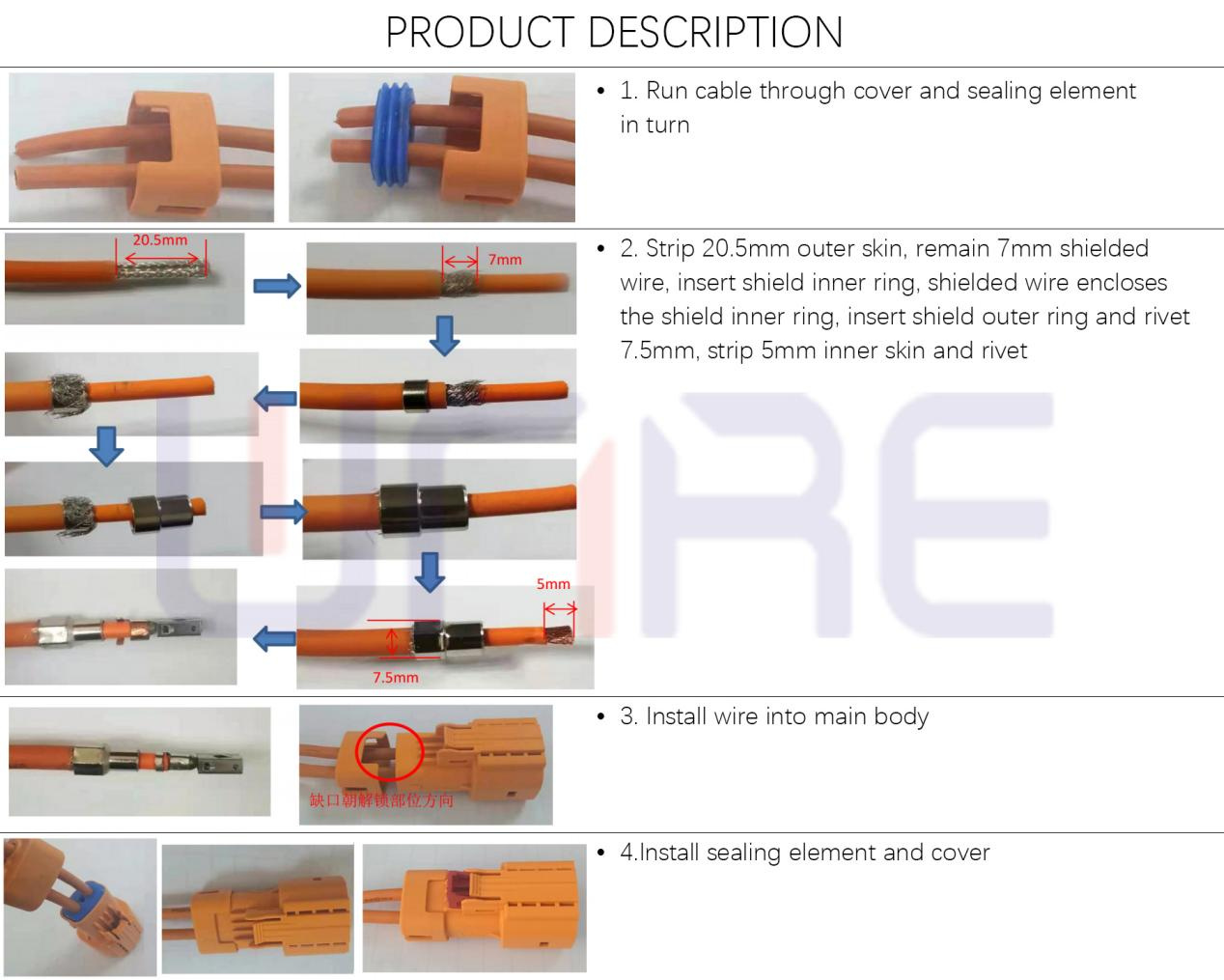 Product Display