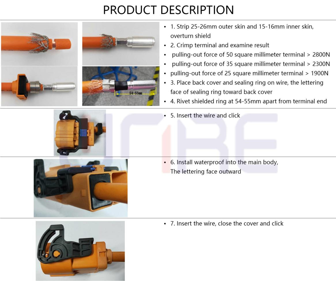 Production Process 2
