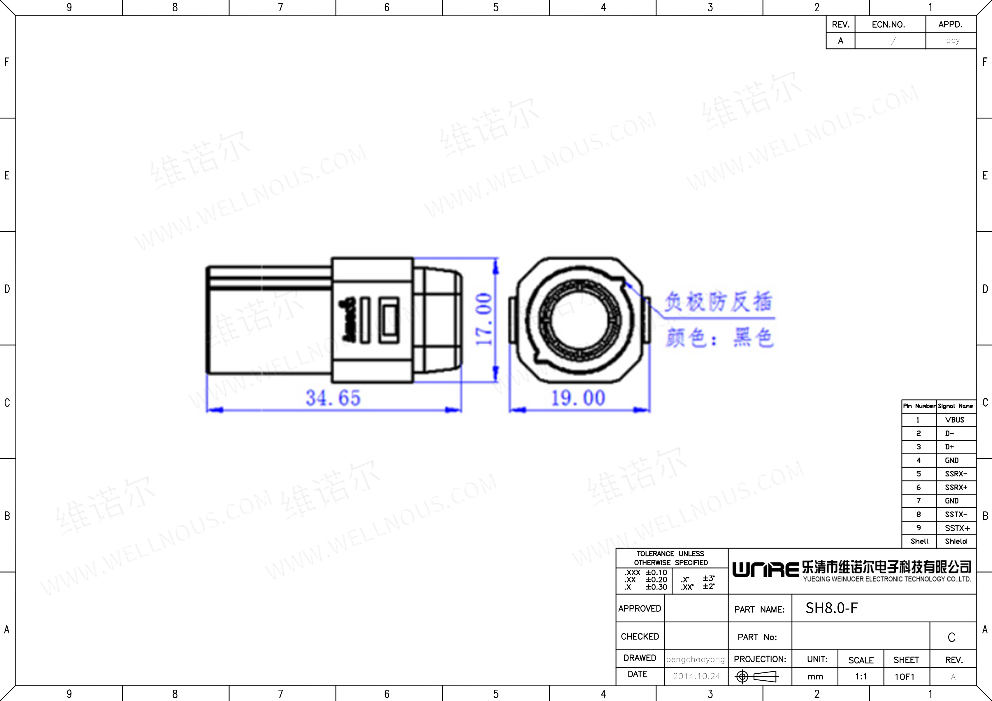 SH8.0-F Connector