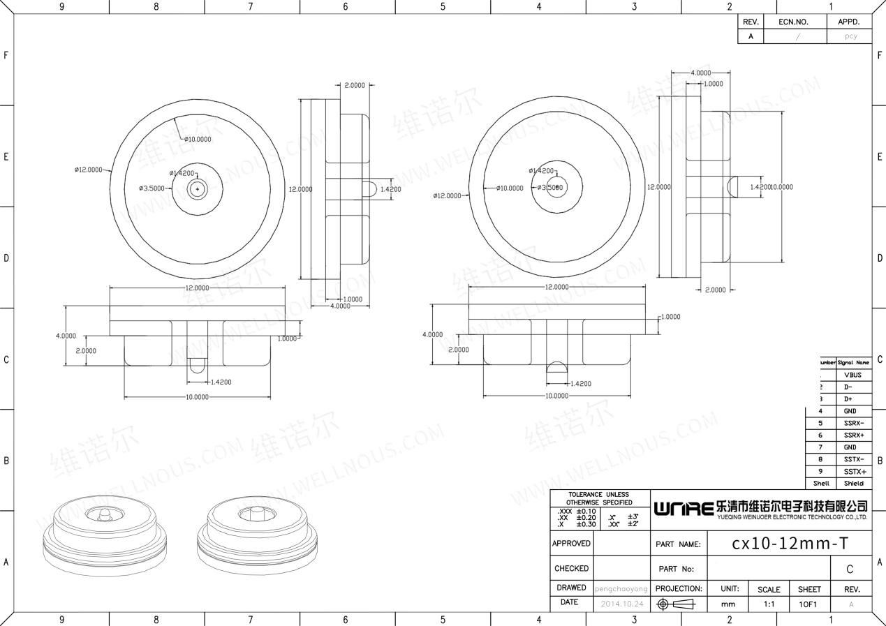 High Quality Copper Material