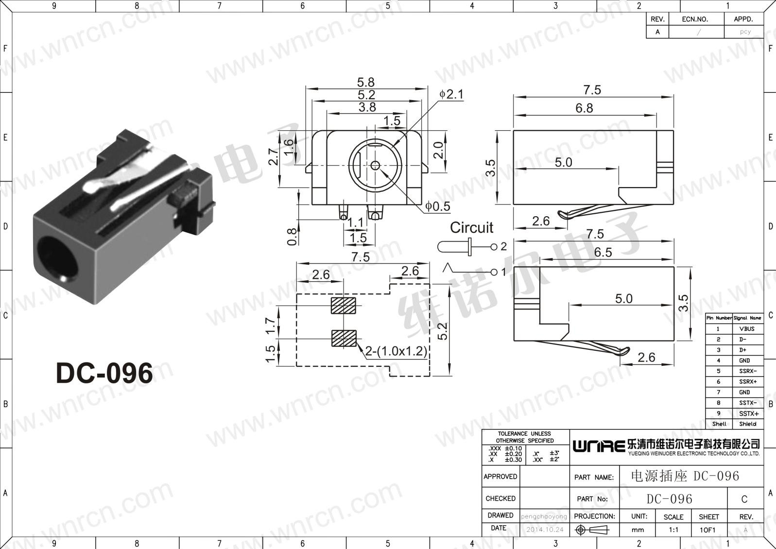 DC Power Socket Features