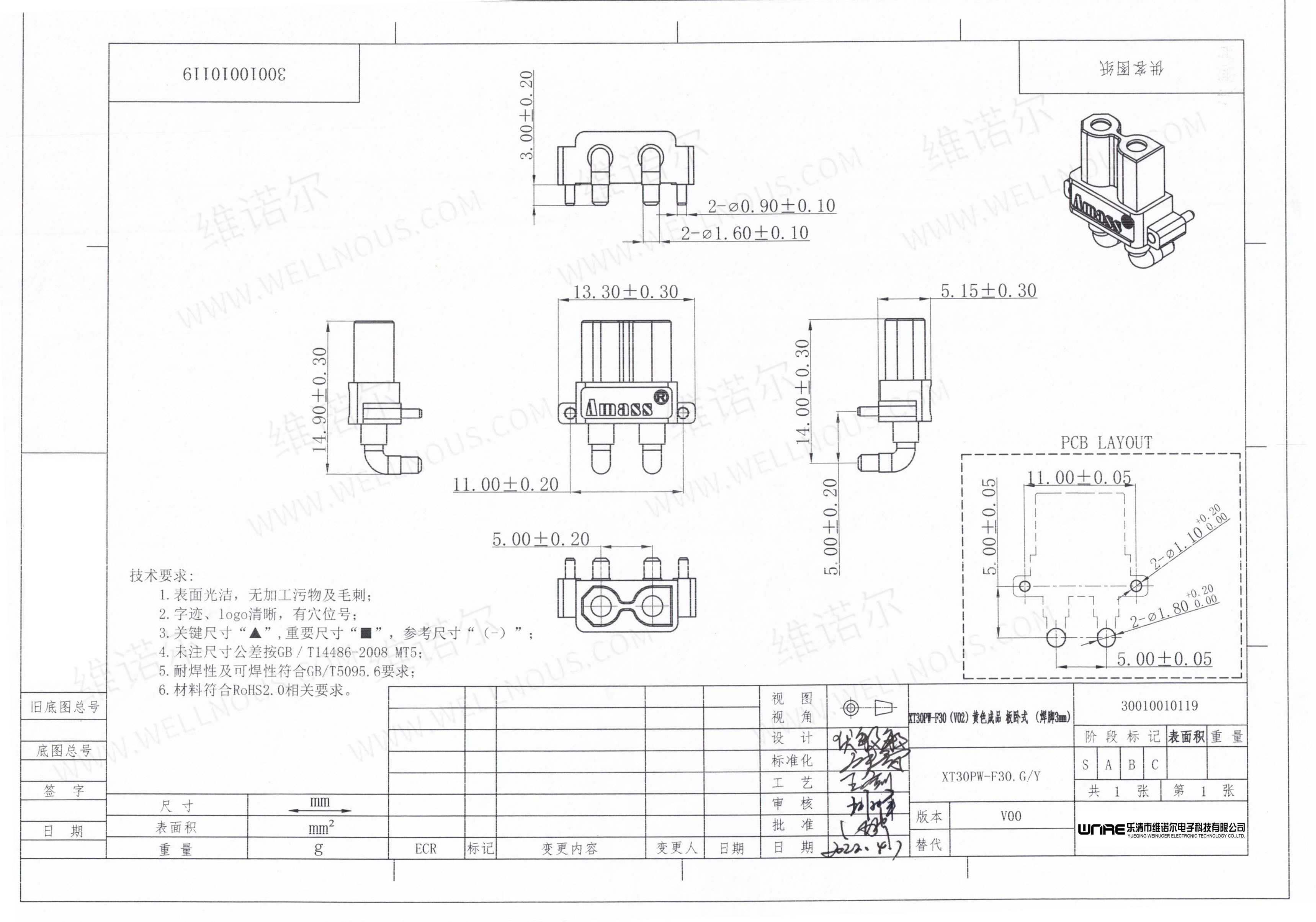 XT30PW-F Product Image