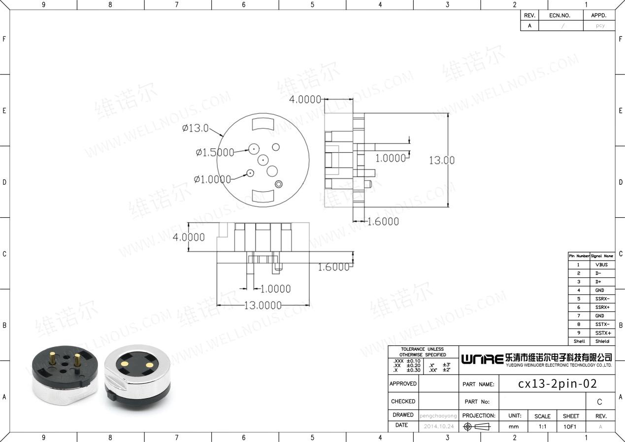 DC Connector Image 1