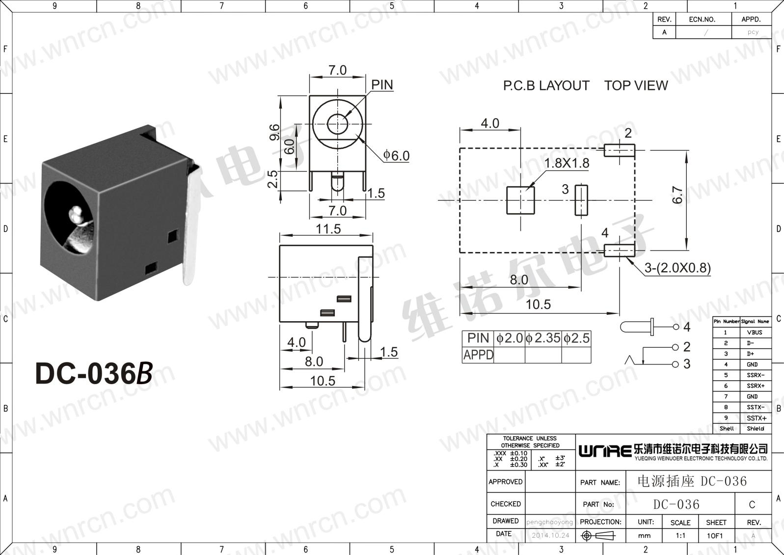 DC Power Socket Feature