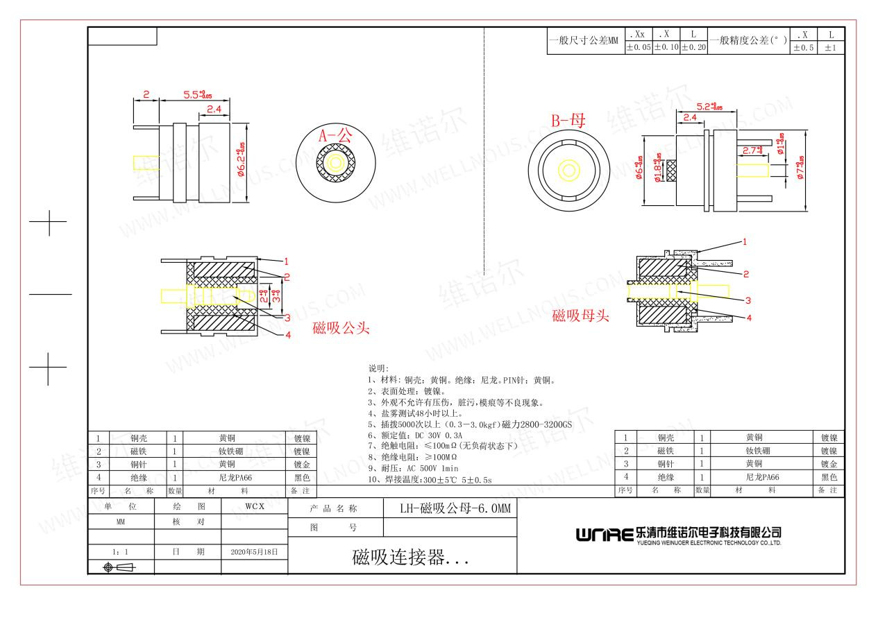 Product View 1