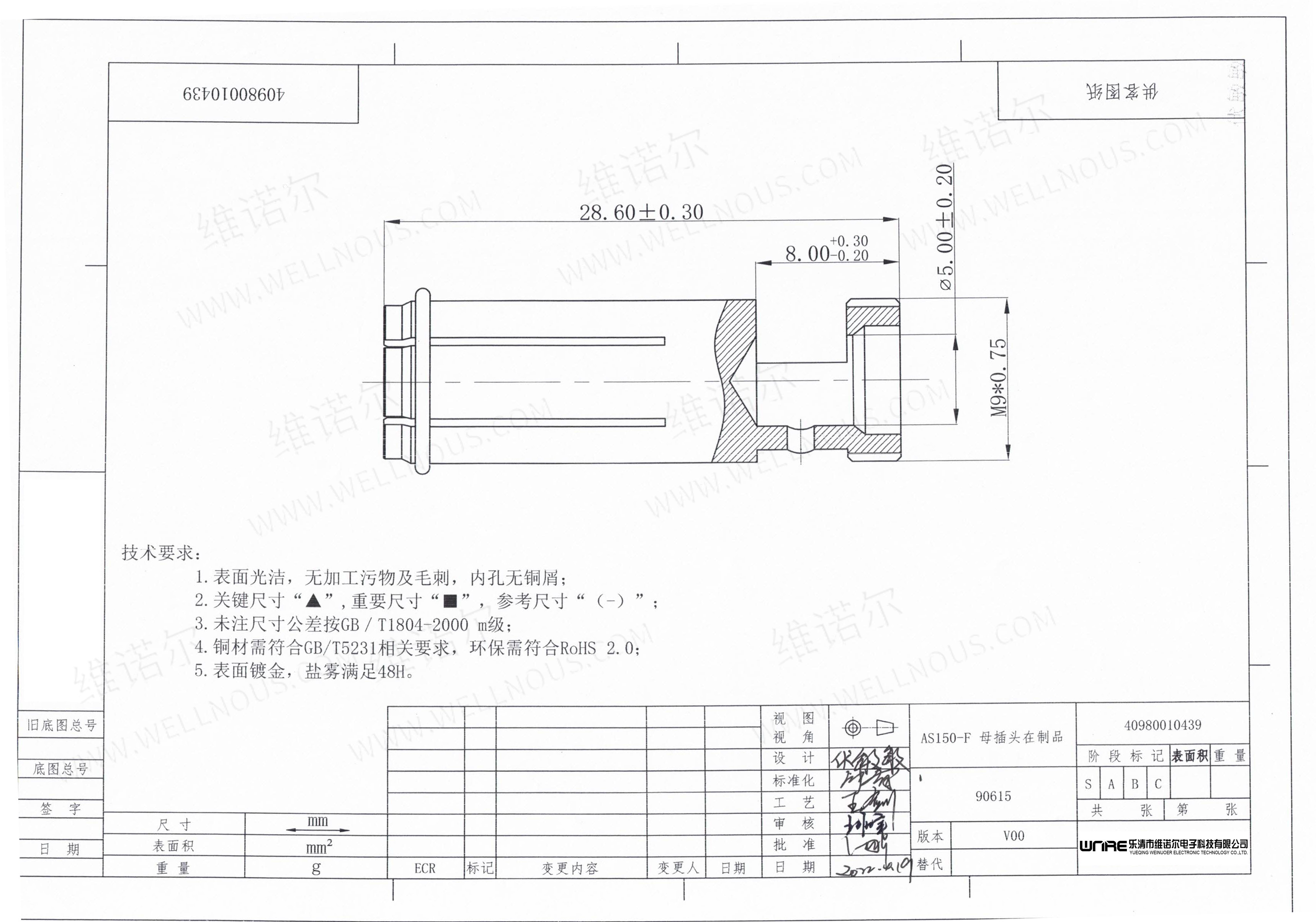 AS150-F Connector