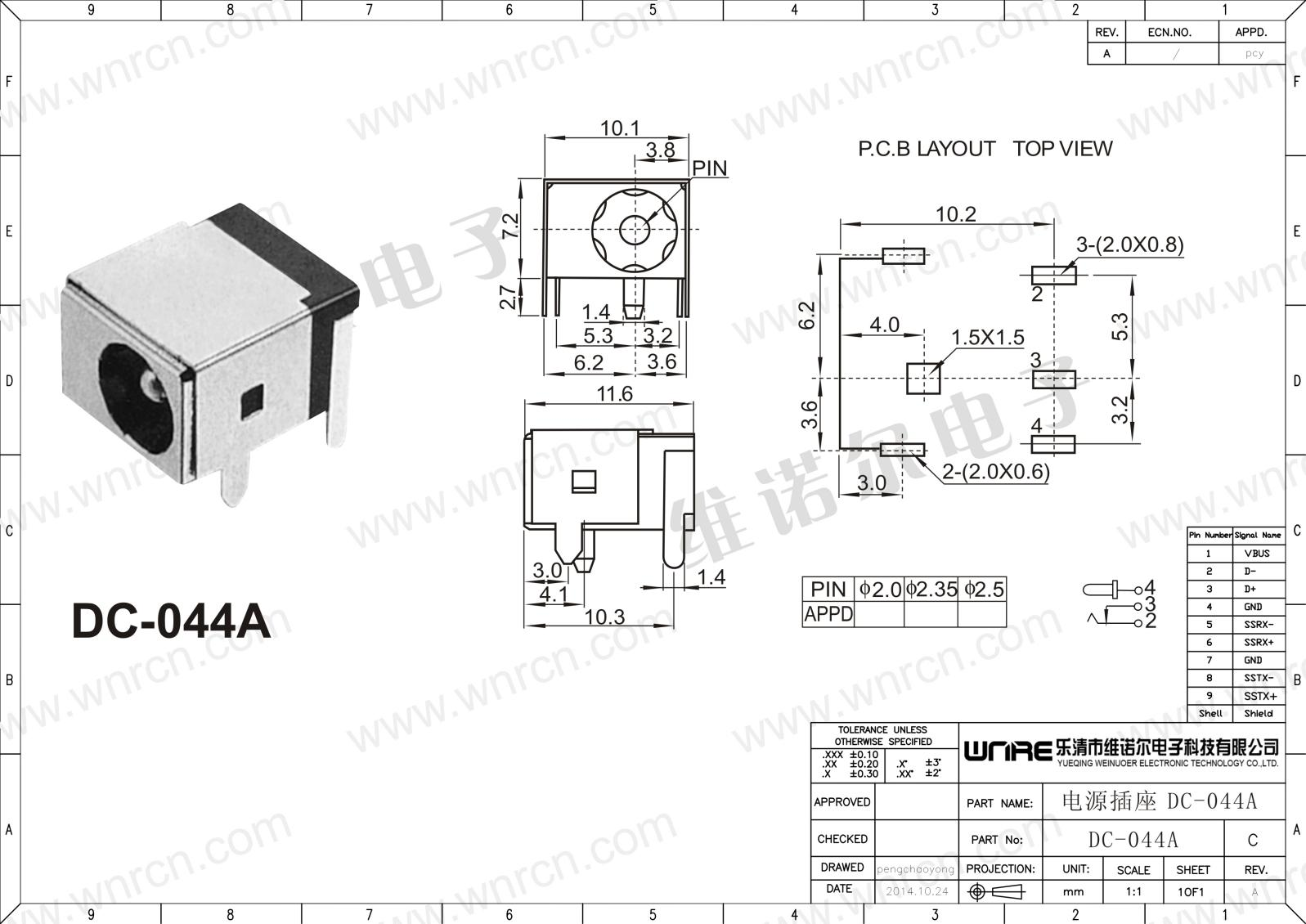 DC-044A Power Socket Feature