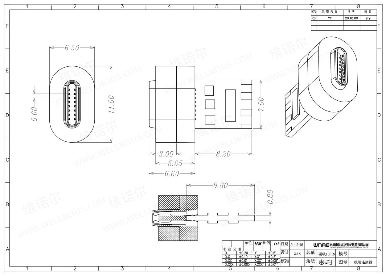 Connector Product View 1