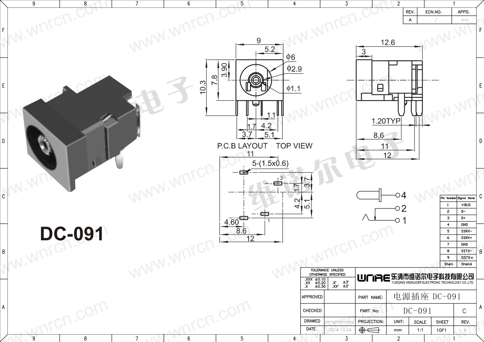 DC Power Socket Design