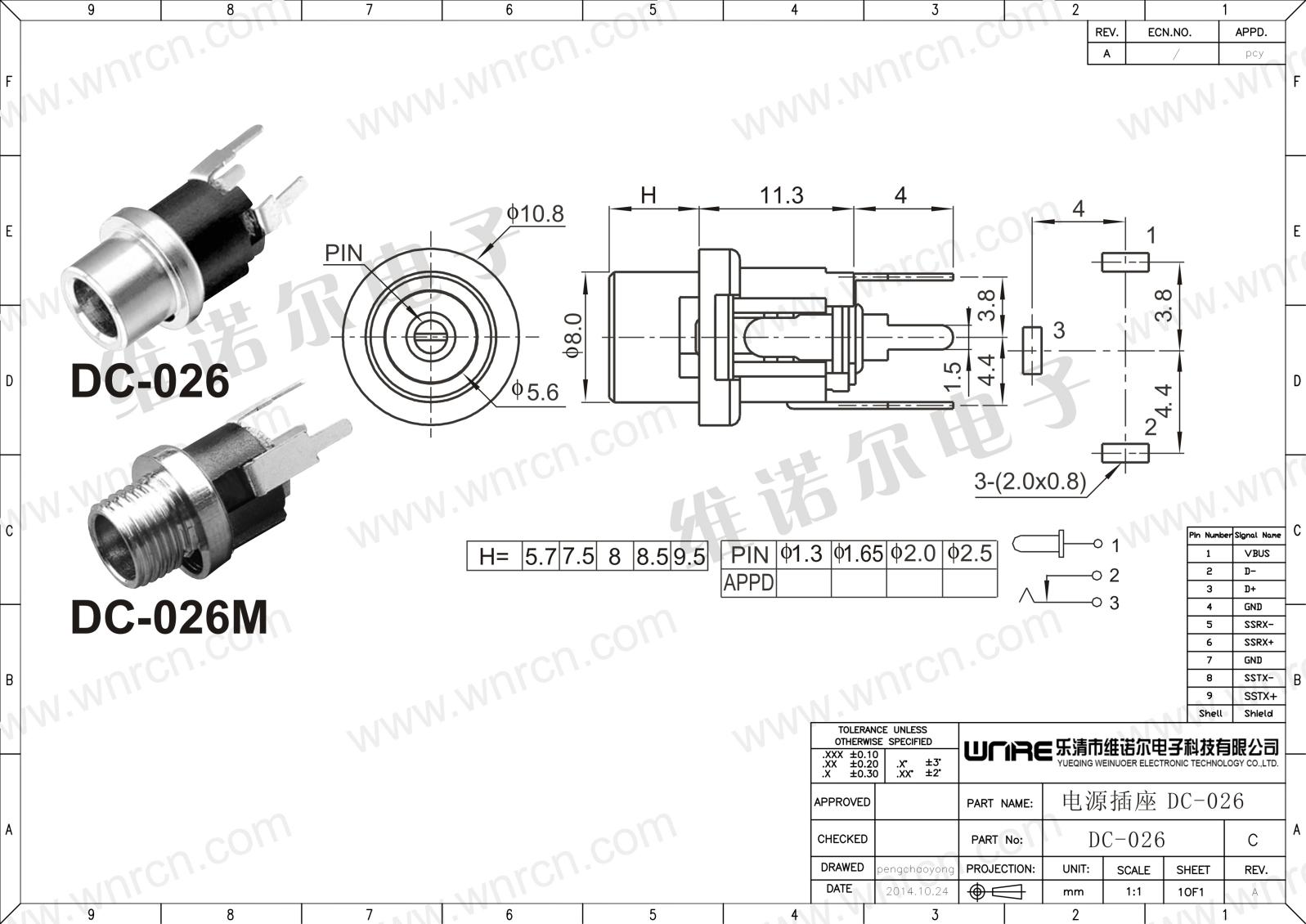 DC-026 Product View