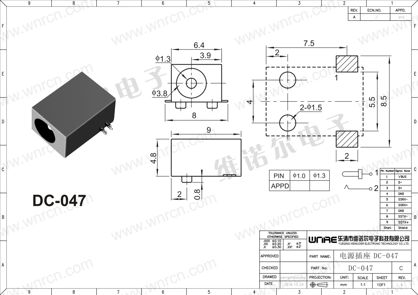 DC-047 Power Socket Feature