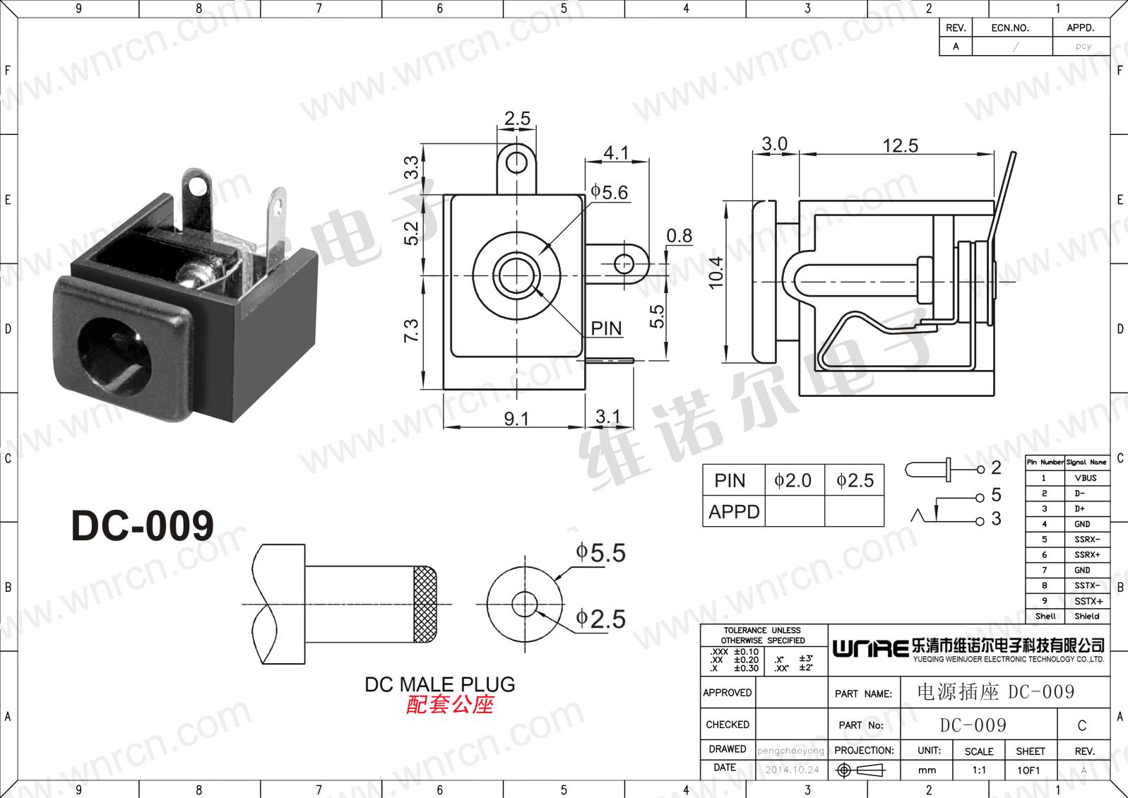 DC-009 Power Socket Product Display