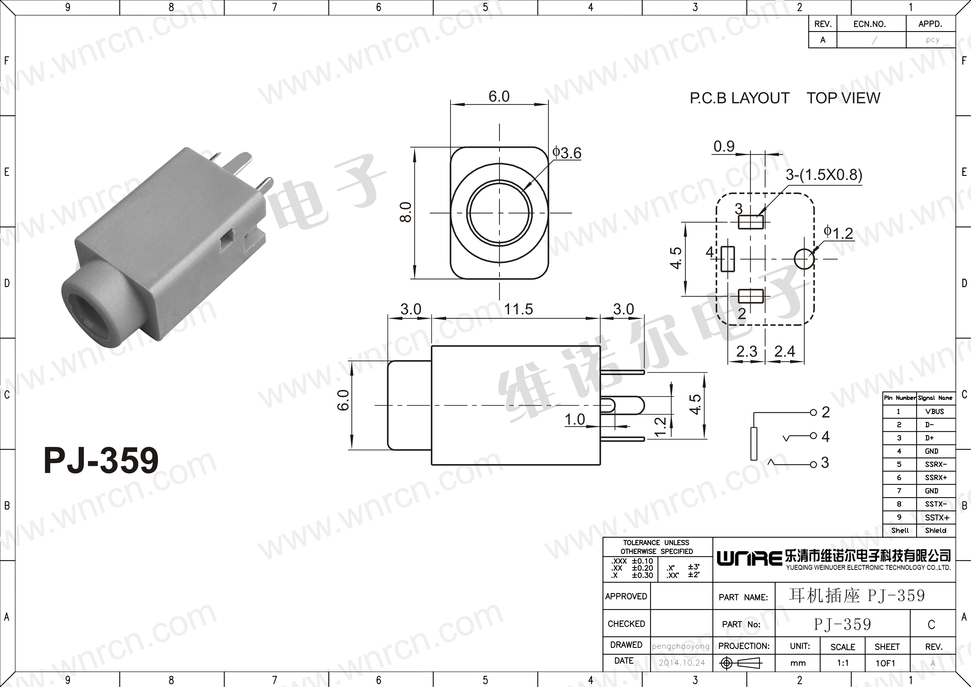 PJ-359 socket design