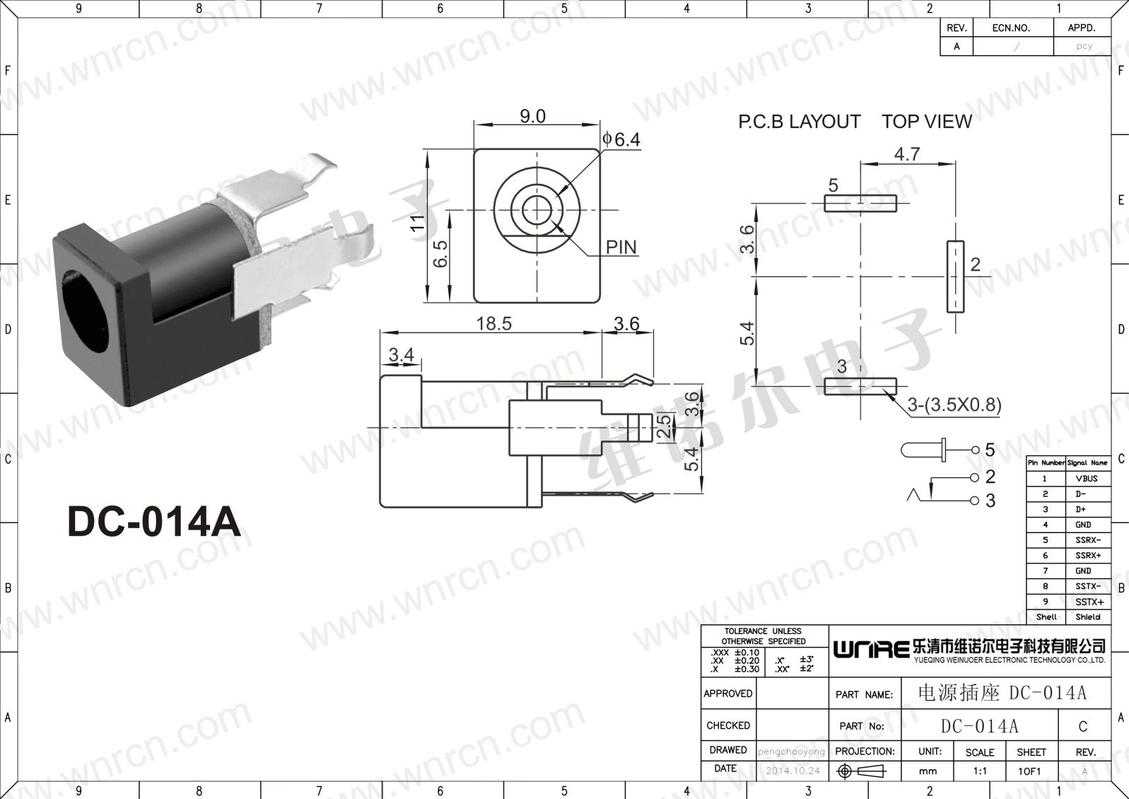 DC-014A Socket Product View