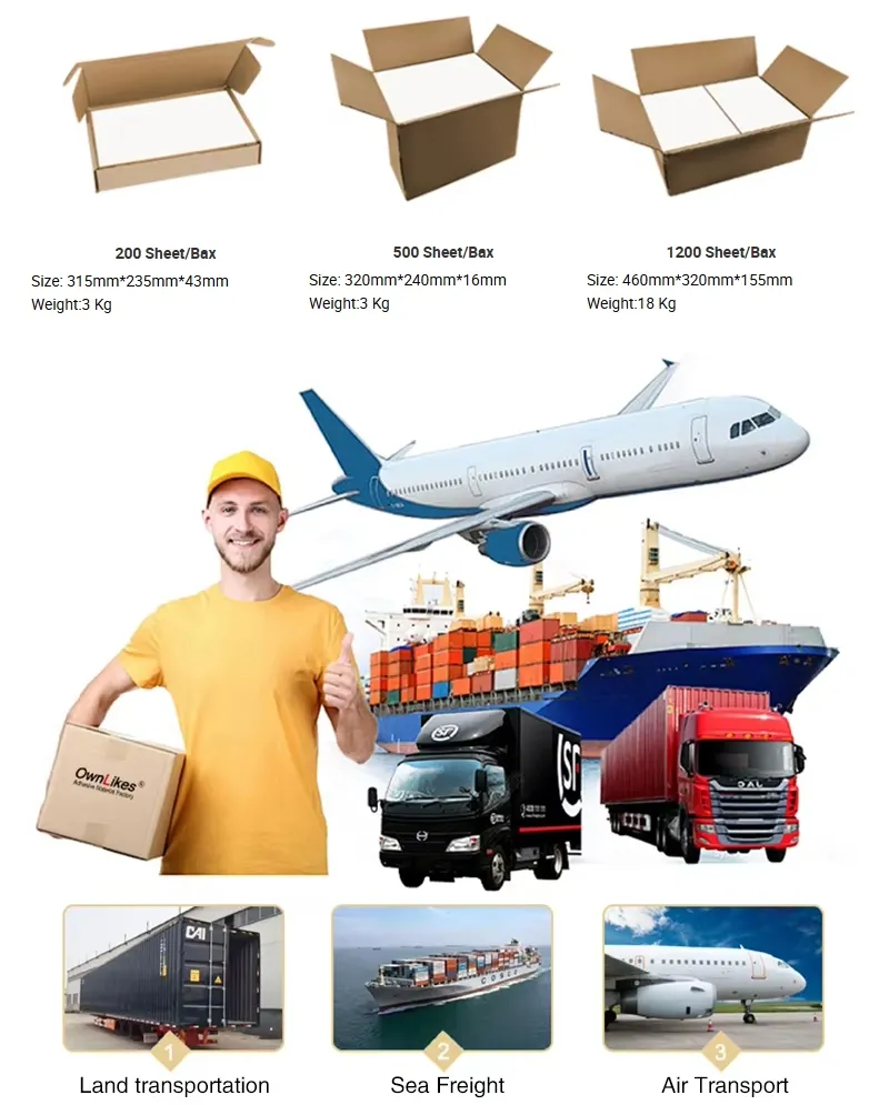 Packaging and Shipping