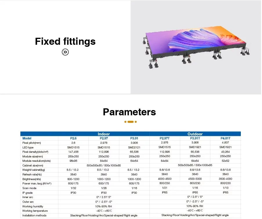 P3.91 LED Display 10