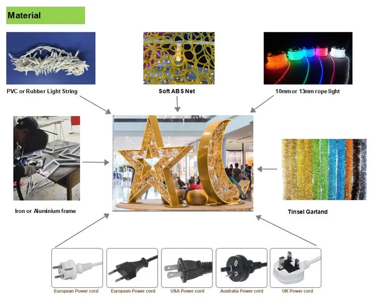 Ramadan Moon Motif Lights
