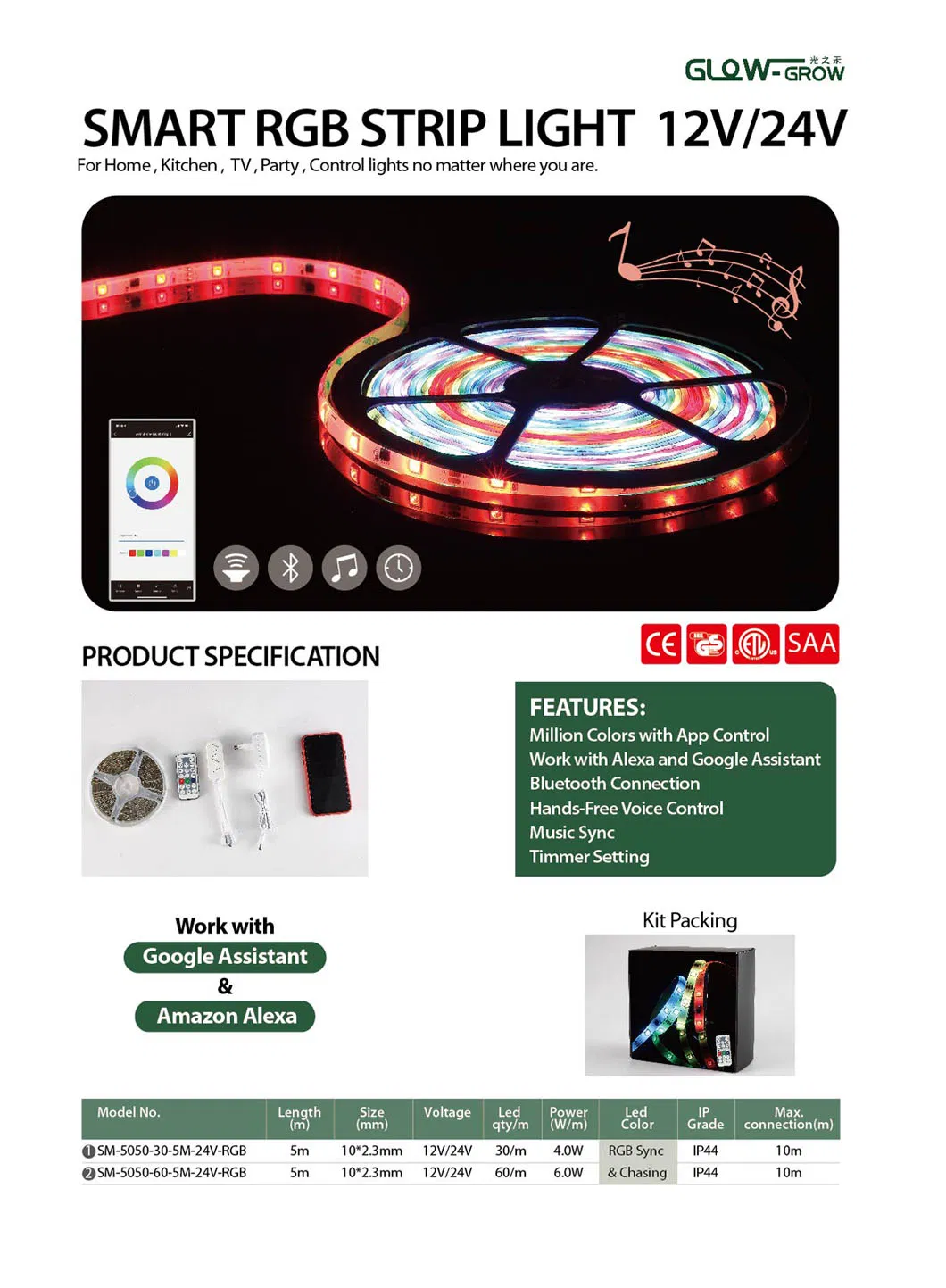 Smart LED Strip Light Overview