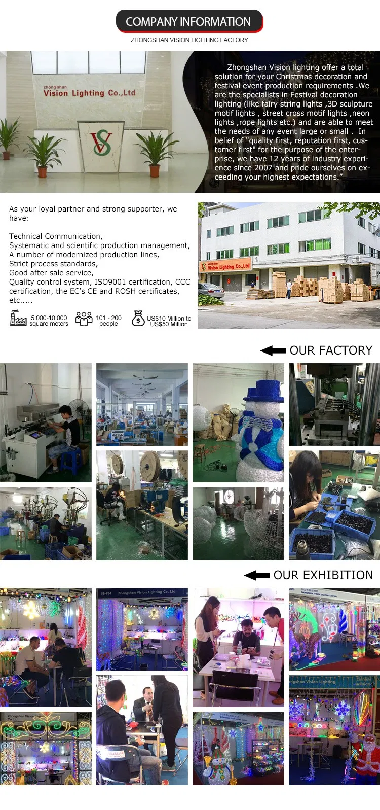 Product Quality Finish 2