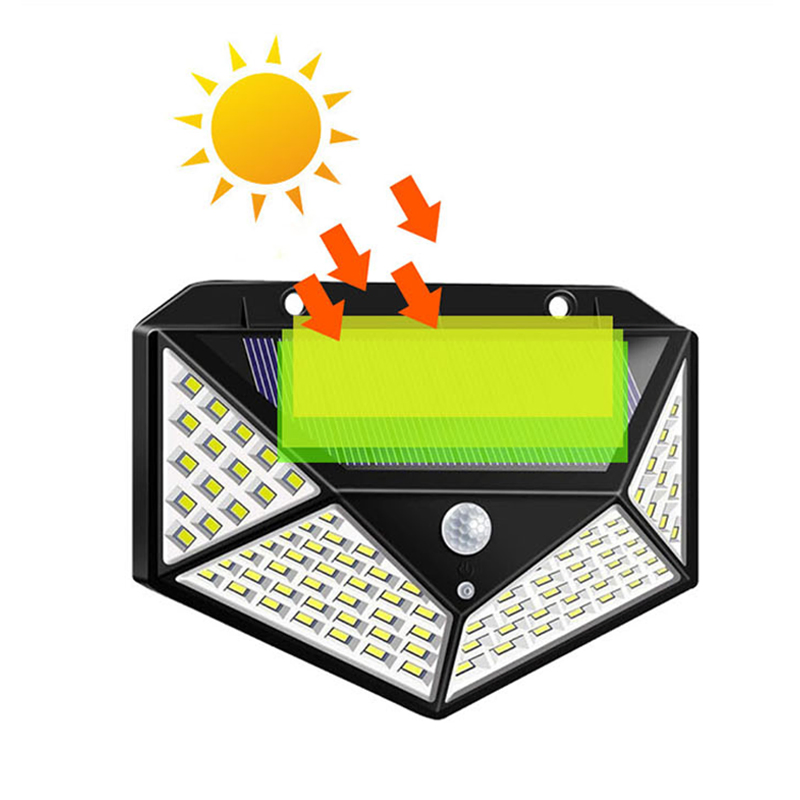 High Bright LED Solar Sensor Wall Light Outdoor Garden Path Stake Lights Landscape Lights Solar Lanterns